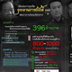 An excerpt of an infographic published by the New Democracy Movement alleging the involvement of high-level officials in graft at the Rajabhakti Park.